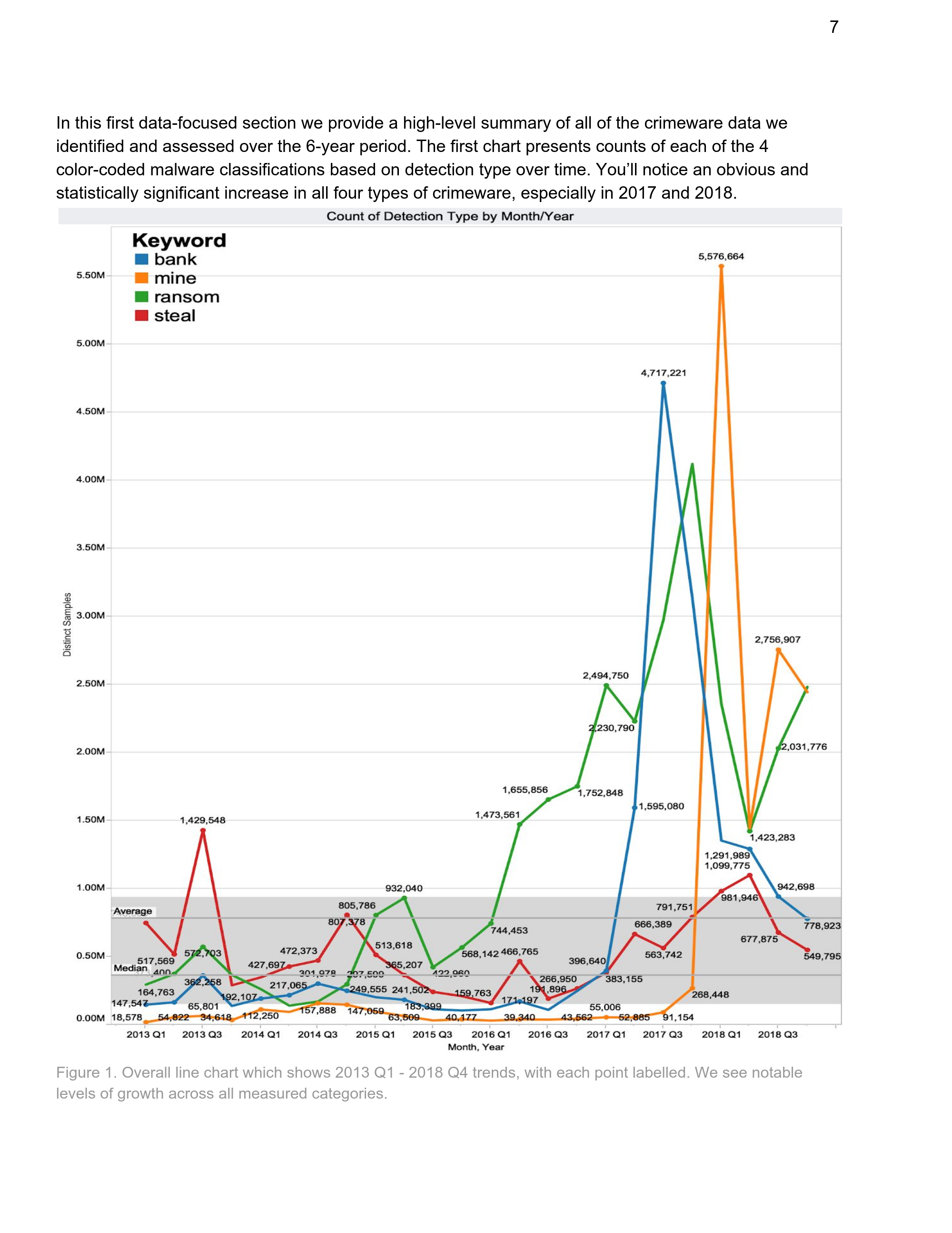 graphic